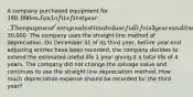 A company purchased equipment for 180,000 on Jan 1 of its first year. The equipment's original estimated useful life is 3 years and its estimated salvage value is30,000. The company uses the straight line method of depreciation. On December 31 of its third year, before year-end adjusting entries have been recorded, the company decides to extend the estimated useful life 1 year giving it a total life of 4 years. The company did not change the salvage value and continues to use the straight line depreciation method. How much depreciation expense should be recorded for the third year?