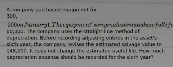 A company purchased equipment for 300,000 on January 1. The equipment's original estimated useful life is 10 years and its estimated salvage value is60,000. The company uses the straight-line method of depreciation. Before recording <a href='https://www.questionai.com/knowledge/kGxhM5fzgy-adjusting-entries' class='anchor-knowledge'>adjusting entries</a> in the asset's sixth year, the company revises the estimated salvage value to 48,000. It does not change the estimated useful life. How much depreciation expense should be recorded for the sixth year?