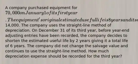 A company purchased equipment for 70,000 on January 1 of its first year. The equipment's original estimated useful life is 8 years and its estimated salvage value is14,000. The company uses the straight-line method of depreciation. On December 31 of its third year, before year-end adjusting entries have been recorded, the company decides to shorten the estimated useful life by 2 years giving it a total life of 6 years. The company did not change the salvage value and continues to use the straight-line method. How much depreciation expense should be recorded for the third year?