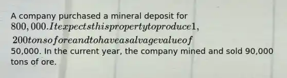 A company purchased a mineral deposit for 800,000. It expects this property to produce 1,200 tons of ore and to have a salvage value of50,000. In the current year, the company mined and sold 90,000 tons of ore.