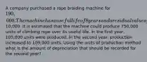 A company purchased a rope braiding machine for 190,000. The machine has a useful life of 8 years and a residual value of10,000. It is estimated that the machine could produce 750,000 units of climbing rope over its useful life. In the first year, 105,000 units were produced. In the second year, production increased to 109,000 units. Using the units of production method what is the amount of depreciation that should be recorded for the second year?