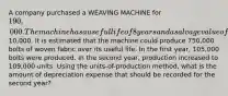 A company purchased a WEAVING MACHINE for 190,000. The machine has a useful life of 8 years and a salvage value of10,000. It is estimated that the machine could produce 750,000 bolts of woven fabric over its useful life. In the first year, 105,000 bolts were produced. In the second year, production increased to 109,000 units. Using the units-of-production method, what is the amount of depreciation expense that should be recorded for the second year?