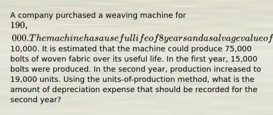 A company purchased a weaving machine for 190,000. The machine has a useful life of 8 years and a salvage value of10,000. It is estimated that the machine could produce 75,000 bolts of woven fabric over its useful life. In the first year, 15,000 bolts were produced. In the second year, production increased to 19,000 units. Using the units-of-production method, what is the amount of depreciation expense that should be recorded for the second year?