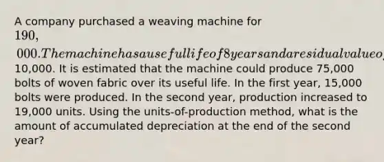 A company purchased a weaving machine for 190,000. The machine has a useful life of 8 years and a residual value of10,000. It is estimated that the machine could produce 75,000 bolts of woven fabric over its useful life. In the first year, 15,000 bolts were produced. In the second year, production increased to 19,000 units. Using the units-of-production method, what is the amount of accumulated depreciation at the end of the second year?