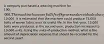 A company purchased a weaving machine for 190,000. The machine has a useful life of 8 years and a residual value of10,000. It is estimated that the machine could produce 75,000 bolts of woven fabric over its useful life. In the first year, 15,000 bolts were produced. In the second year, production increased to 19,000 units. Using the units-of-production method, what is the amount of depreciation expense that should be recorded for the second year?