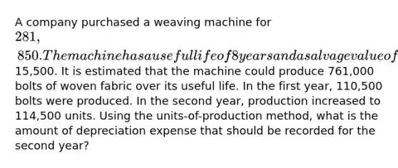 A company purchased a weaving machine for 281,850. The machine has a useful life of 8 years and a salvage value of15,500. It is estimated that the machine could produce 761,000 bolts of woven fabric over its useful life. In the first year, 110,500 bolts were produced. In the second year, production increased to 114,500 units. Using the units-of-production method, what is the amount of depreciation expense that should be recorded for the second year?