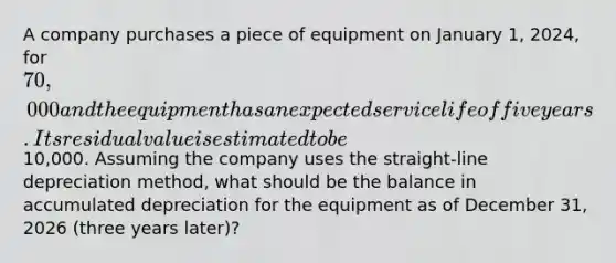 A company purchases a piece of equipment on January 1, 2024, for 70,000 and the equipment has an expected service life of five years. Its residual value is estimated to be10,000. Assuming the company uses the straight-line depreciation method, what should be the balance in accumulated depreciation for the equipment as of December 31, 2026 (three years later)?