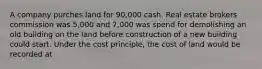 A company purches land for 90,000 cash. Real estate brokers commission was 5,000 and 7,000 was spend for demolishing an old building on the land before construction of a new building could start. Under the cost principle, the cost of land would be recorded at