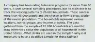 A company has been rating television programs for more than 60 years. It uses several sampling​ procedures, but its main one is to track the viewing patterns of​ 20,000 households. These contain more than​ 45,000 people and are chosen to form a cross section of the overall population. The households represent various​ locations, ethnic​ groups, and income brackets. The data gathered from the sample of​ 20,000 households are used to draw inferences about the population of all households in the United States. -What strata are used in the​ sample? -Why is it important to have a stratified sample for these​ ratings?