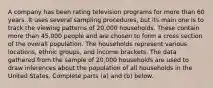 A company has been rating television programs for more than 60 years. It uses several sampling​ procedures, but its main one is to track the viewing patterns of​ 20,000 households. These contain more than​ 45,000 people and are chosen to form a cross section of the overall population. The households represent various​ locations, ethnic​ groups, and income brackets. The data gathered from the sample of​ 20,000 households are used to draw inferences about the population of all households in the United States. Complete parts​ (a) and​ (b) below.