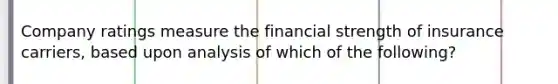 Company ratings measure the financial strength of insurance carriers, based upon analysis of which of the following?