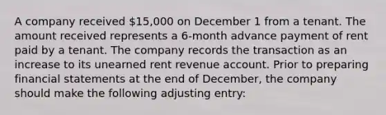 A company received 15,000 on December 1 from a tenant. The amount received represents a 6-month advance payment of rent paid by a tenant. The company records the transaction as an increase to its unearned rent revenue account. Prior to preparing financial statements at the end of December, the company should make the following adjusting entry: