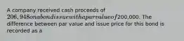 A company received cash proceeds of 206,948 on a bond issue with a par value of200,000. The difference between par value and issue price for this bond is recorded as a