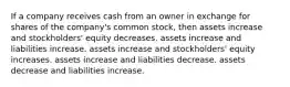 If a company receives cash from an owner in exchange for shares of the company's common stock, then assets increase and stockholders' equity decreases. assets increase and liabilities increase. assets increase and stockholders' equity increases. assets increase and liabilities decrease. assets decrease and liabilities increase.