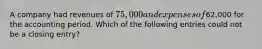 A company had revenues of 75,000 and expenses of62,000 for the accounting period. Which of the following entries could not be a closing entry?