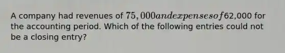 A company had revenues of 75,000 and expenses of62,000 for the accounting period. Which of the following entries could not be a closing entry?