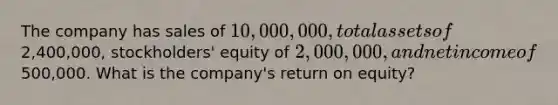 The company has sales of 10,000,000, total assets of2,400,000, stockholders' equity of 2,000,000, and net income of500,000. What is the company's return on equity?