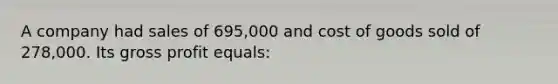 A company had sales of 695,000 and cost of goods sold of 278,000. Its <a href='https://www.questionai.com/knowledge/klIB6Lsdwh-gross-profit' class='anchor-knowledge'>gross profit</a> equals: