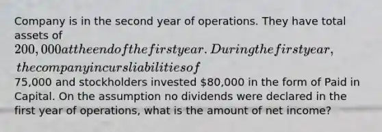 Company is in the second year of operations. They have total assets of 200,000 at the end of the first year. During the first year, the company incurs liabilities of75,000 and stockholders invested 80,000 in the form of Paid in Capital. On the assumption no dividends were declared in the first year of operations, what is the amount of net income?