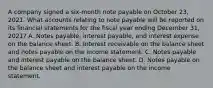 A company signed a six-month note payable on October 23, 2021. What accounts relating to note payable will be reported on its financial statements for the fiscal year ending December 31, 2021? A. Notes payable, interest payable, and interest expense on the balance sheet. B. Interest receivable on the balance sheet and notes payable on the income statement. C. Notes payable and interest payable on the balance sheet. D. Notes payable on the balance sheet and interest payable on the income statement.