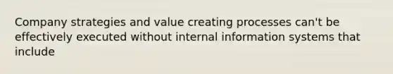 Company strategies and value creating processes can't be effectively executed without internal information systems that include