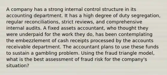 A company has a strong internal control structure in its accounting department. It has a high degree of duty segregation, regular reconciliations, strict reviews, and comprehensive internal audits. A fixed assets accountant, who thought they were underpaid for the work they do, has been contemplating the embezzlement of cash receipts processed by the accounts receivable department. The accountant plans to use these funds to sustain a gambling problem. Using the fraud triangle model, what is the best assessment of fraud risk for the company's situation?