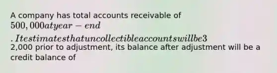 A company has total accounts receivable of 500,000 at year-end. It estimates that uncollectible accounts will be 3% of accounts receivable. If Allowance for Doubtful Accounts has a credit balance of2,000 prior to adjustment, its balance after adjustment will be a credit balance of