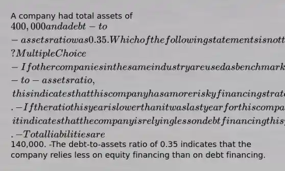 A company had total assets of 400,000 and a debt-to-assets ratio was 0.35. Which of the following statements is not true? Multiple Choice -If other companies in the same industry are used as benchmarks and report a lower debt-to-assets ratio, this indicates that this company has a more risky financing strategy. -If the ratio this year is lower than it was last year for this company, it indicates that the company is relying less on debt financing this year. -Total liabilities are140,000. -The debt-to-assets ratio of 0.35 indicates that the company relies less on equity financing than on debt financing.