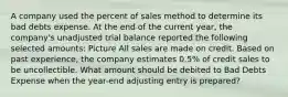 A company used the percent of sales method to determine its bad debts expense. At the end of the current year, the company's unadjusted trial balance reported the following selected amounts: Picture All sales are made on credit. Based on past experience, the company estimates 0.5% of credit sales to be uncollectible. What amount should be debited to Bad Debts Expense when the year-end adjusting entry is prepared?