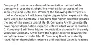 Company A uses an accelerated depreciation method while Company B uses the straight line method for an asset of the same cost and useful life. Which of the following statements is true? A. Company A will have higher depreciation expense in the early years but Company B will have the higher expense towards the end of the asset's useful life. B. Company A will consistently have higher depreciation expense until residual value is reached. C. Company B will have higher depreciation expense in the early years but Company A will have the higher expense towards the end of the asset's useful life. D. Company B will consistently have higher depreciation expense until residual value is reached