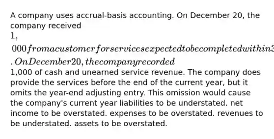 A company uses accrual-basis accounting. On December 20, the company received 1,000 from a customer for services expected to be completed within 30 days. On December 20, the company recorded1,000 of cash and unearned service revenue. The company does provide the services before the end of the current year, but it omits the year-end adjusting entry. This omission would cause the company's current year liabilities to be understated. net income to be overstated. expenses to be overstated. revenues to be understated. assets to be overstated.