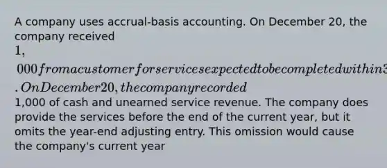 A company uses accrual-basis accounting. On December 20, the company received 1,000 from a customer for services expected to be completed within 30 days. On December 20, the company recorded1,000 of cash and unearned service revenue. The company does provide the services before the end of the current year, but it omits the year-end adjusting entry. This omission would cause the company's current year