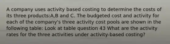 A company uses activity based costing to determine the costs of its three products:A,B and C. The budgeted cost and activity for each of the company's three activity cost pools are shown in the following table: Look at table question 43 What are the activity rates for the three activities under activity-based costing?