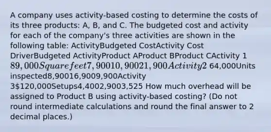 A company uses activity-based costing to determine the costs of its three products: A, B, and C. The budgeted cost and activity for each of the company's three activities are shown in the following table: ActivityBudgeted CostActivity Cost DriverBudgeted ActivityProduct AProduct BProduct CActivity 189,000Square feet 7,90010,90021,900Activity 2 64,000Units inspected8,90016,9009,900Activity 3120,000Setups4,4002,9003,525 How much overhead will be assigned to Product B using activity-based costing? (Do not round intermediate calculations and round the final answer to 2 decimal places.)