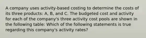 A company uses activity-based costing to determine the costs of its three products: A, B, and C. The budgeted cost and activity for each of the company's three activity cost pools are shown in the following table: Which of the following statements is true regarding this company's activity rates?