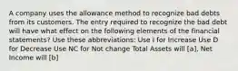 A company uses the allowance method to recognize bad debts from its customers. The entry required to recognize the bad debt will have what effect on the following elements of the financial statements? Use these abbreviations: Use I for Increase Use D for Decrease Use NC for Not change Total Assets will [a], Net Income will [b]