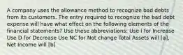 A company uses the allowance method to recognize bad debts from its customers. The entry required to recognize the bad debt expense will have what effect on the following elements of the financial statements? Use these abbreviations: Use I for Increase Use D for Decrease Use NC for Not change Total Assets will [a], Net Income will [b]