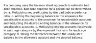 If a company uses the balance sheet approach to estimate bad debt expense, bad debt expense for a period can be determined by: a. Multiplying net credit sales by the bad debt experience ratio. b. Adding the beginning balance in the allowance for uncollectible accounts to the provision for uncollectible accounts and deducting the desired ending balance in the allowance for uncollectible accounts. c. Multiplying ending accounts receivable in each age category by the expected loss ratio for each age category. d. Taking the difference between the unadjusted balance in the allowance account and the desired balance.