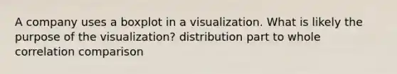 A company uses a boxplot in a visualization. What is likely the purpose of the visualization? distribution part to whole correlation comparison