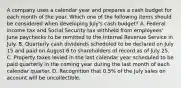 A company uses a calendar year and prepares a cash budget for each month of the year. Which one of the following items should be considered when developing July's cash budget? A. Federal income tax and Social Security tax withheld from employees' June paychecks to be remitted to the Internal Revenue Service in July. B. Quarterly cash dividends scheduled to be declared on July 15 and paid on August 6 to shareholders of record as of July 25. C. Property taxes levied in the last calendar year scheduled to be paid quarterly in the coming year during the last month of each calendar quarter. D. Recognition that 0.5% of the July sales on account will be uncollectible.