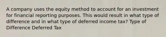 A company uses the equity method to account for an investment for financial reporting purposes. This would result in what type of difference and in what type of deferred income tax? Type of Difference Deferred Tax