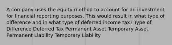 A company uses the equity method to account for an investment for financial reporting purposes. This would result in what type of difference and in what type of deferred income tax? Type of Difference Deferred Tax Permanent Asset Temporary Asset Permanent Liability Temporary Liability