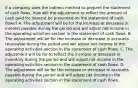 if a company uses the indirect method to prepare the statement of cash flows, how will the adjustment to reflect the amount of cash paid for interest be presented on the statement of cash flows? A. The adjustment will be for the increase or decrease in interest payable during the period and will adjust net income in the operating activities section in the statement of cash flows. B. The adjustment will be for the increase or decrease in accounts receivable during the period and will adjust net income in the operating activities section in the statement of cash flows. C. The adjustment will be for to reflect the increase or decrease in inventory during the period and will adjust net income in the operating activities section in the statement of cash flows. D. The adjustment will be for the increase or decrease in accounts payable during the period and will adjust net income in the operating activities section in the statement of cash flows.