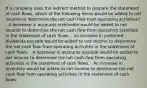 If a company uses the indirect method to prepare the statement of cash flows, which of the following items would be added to net income to determine the net cash flow from operating activities? - A decrease in accounts receivable would be added to net income to determine the net cash flow from operating activities in the statement of cash flows. - An increase in preferred dividends payable would be added to net income to determine the net cash flow from operating activities in the statement of cash flows. - A decrease in accounts payable would be added to net income to determine the net cash flow from operating activities in the statement of cash flows. - An increase in inventory would be added to net income to determine the net cash flow from operating activities in the statement of cash flows.