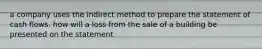 a company uses the indirect method to prepare the statement of cash flows. how will a loss from the sale of a building be presented on the statement