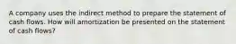 A company uses the indirect method to prepare the statement of cash flows. How will amortization be presented on the statement of cash flows?