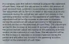 If a company uses the indirect method to prepare the statement of cash flows, how will the adjustment to reflect the amount of cash received from customers be presented on the statement? The adjustment will be for the increase or decrease in accounts receivable during the period and will adjust net income in the operating activities section on the statement of cash flows. The adjustment will be for the increase or decrease in inventory during the period and will adjust net income in the operating activities section on the statement of cash flows. The adjustment will be for the increase or decrease in accounts payable during the period and will adjust net income in the operating activities section on the statement of cash flows. The adjustment will be for the increase or decrease in accrued expenses during the period and will adjust net income in the operating activities section on the statement of cash flows.