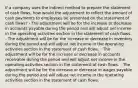 If a company uses the indirect method to prepare the statement of cash flows, how would the adjustment to reflect the amount of cash payments to employees be presented on the statement of cash flows? - The adjustment will be for the increase or decrease in accounts payable during the period and will adjust net income in the operating activities section in the statement of cash flows. - The adjustment will be for the increase or decrease in inventory during the period and will adjust net income in the operating activities section in the statement of cash flows. - The adjustment will be for the increase or decrease in accounts receivable during the period and will adjust net income in the operating activities section in the statement of cash flows. - The adjustment will be for the increase or decrease in wages payable during the period and will adjust net income in the operating activities section in the statement of cash flows.