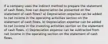 If a company uses the indirect method to prepare the statement of cash flows, how can depreciation be presented on the statement of cash flows? a) Depreciation expense can be added to net income in the operating activities section on the statement of cash flows. b) Depreciation expense can be added to net income in the investing activities section on the statement of cash flows. c) Depreciation expense can be subtracted from net income in the operating section on the statement of cash flows.