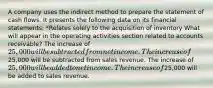 A company uses the indirect method to prepare the statement of cash flows. It presents the following data on its financial statements: *Relates solely to the acquisition of inventory What will appear in the operating activities section related to accounts receivable? The increase of 25,000 will be subtracted from net income. The increase of25,000 will be subtracted from sales revenue. The increase of 25,000 will be added to net income. The increase of25,000 will be added to sales revenue.